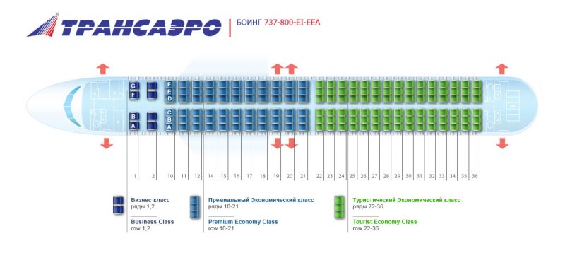 План самолета боенга 737