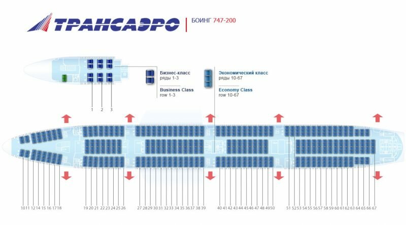 План самолета Боинг 747