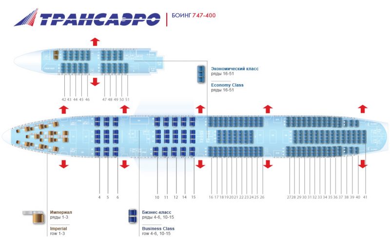 План самолета Боинг 747