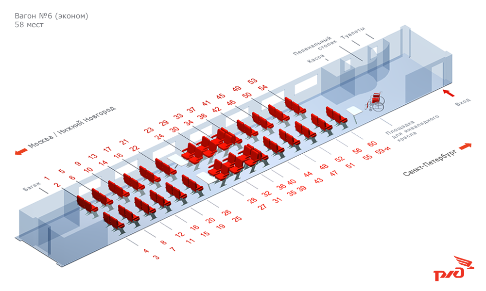 План вагонов поезда Сапсан