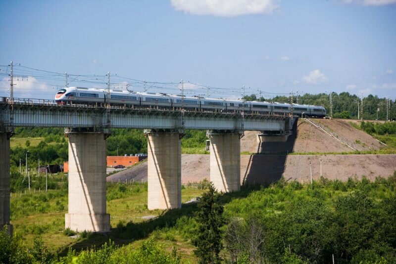 Поезд Сапсан