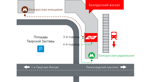 Схема белорусского