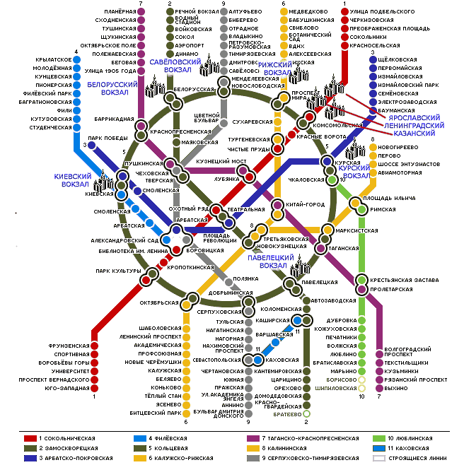 Железнодорожные вокзалы Москвы метро