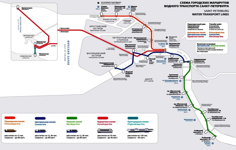 Карта маршрутов аквабуса